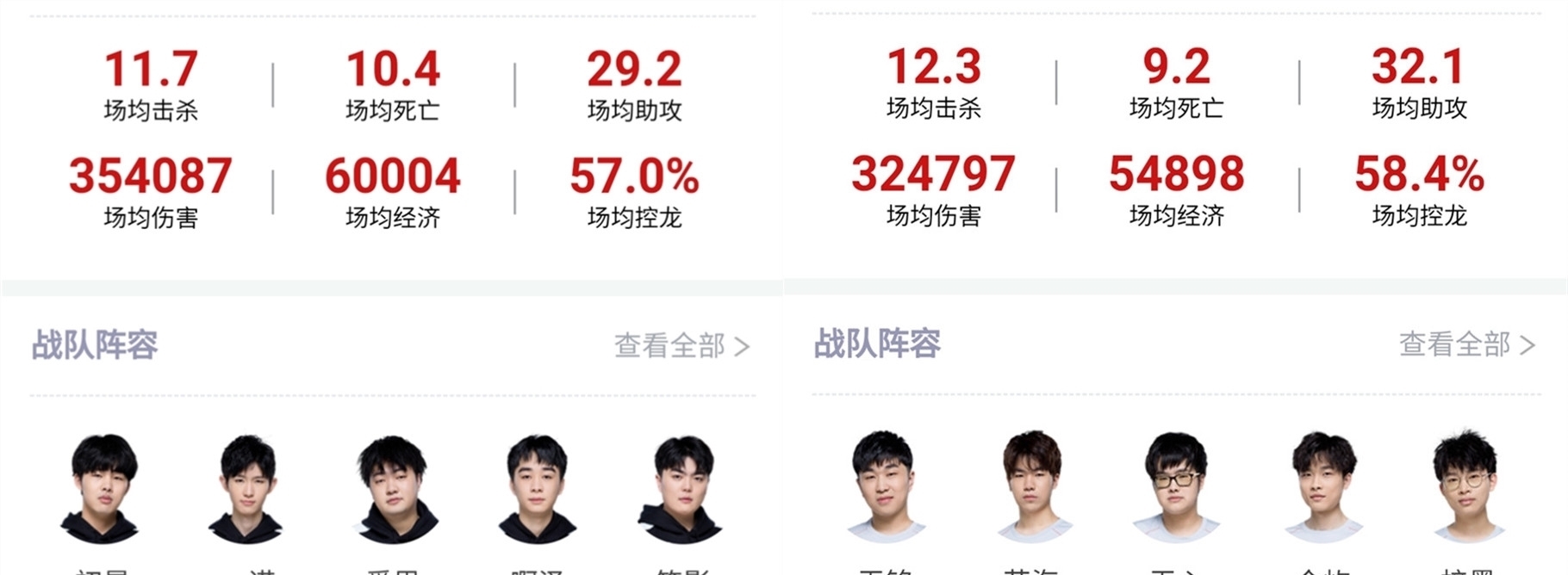 的士气