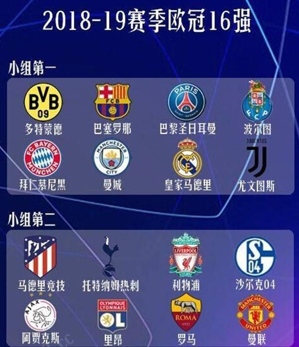 核心球员的
