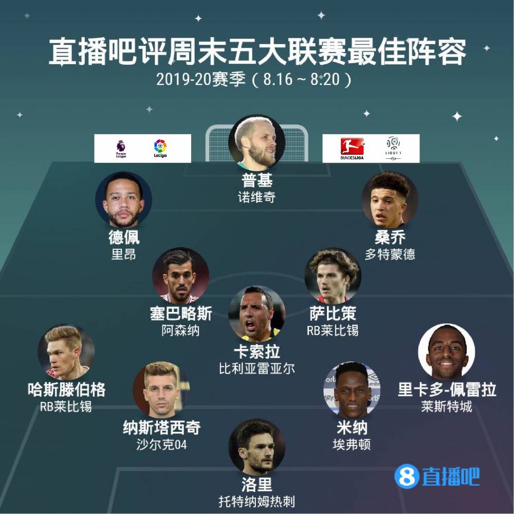 总的来说