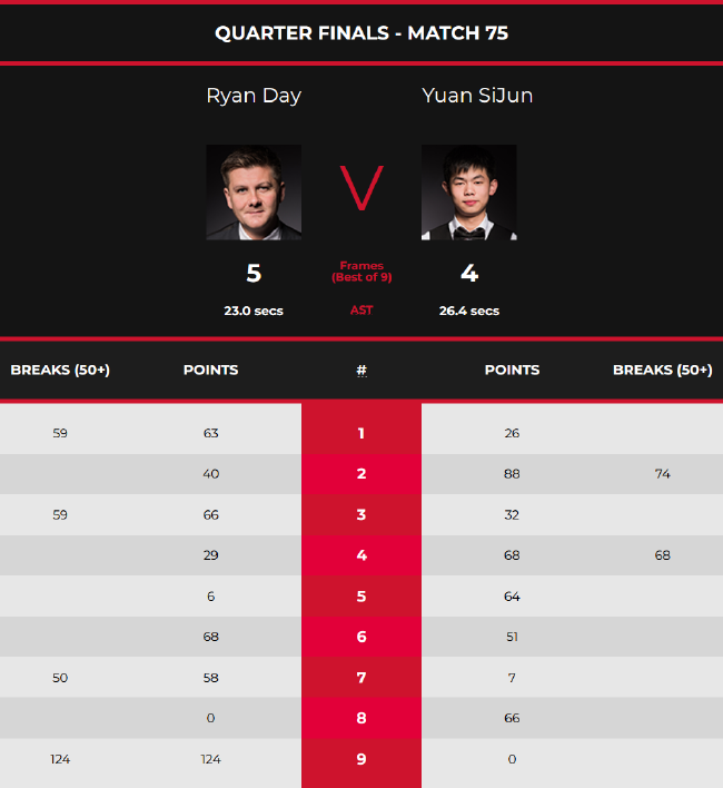 豪购多纳鲁 豪购多纳鲁