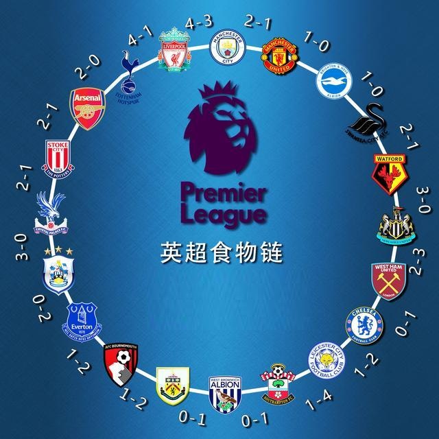 尼克斯一直 尼克斯一直