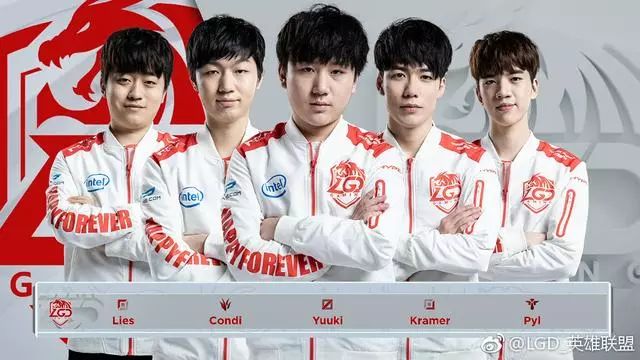 技术提升与 技术提升与