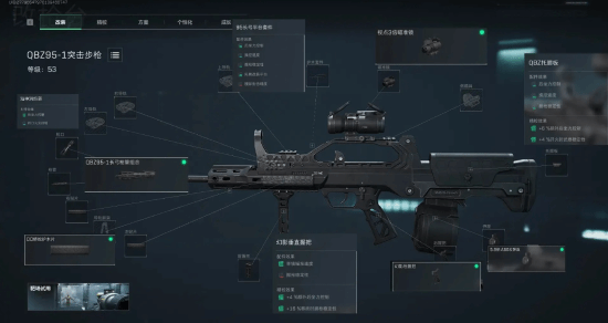 中的核心地 中的核心地